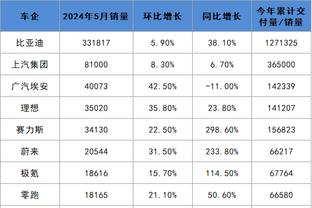 188金宝慱是正规网站吗